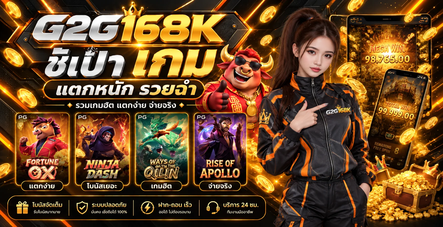 แบนเนอร์ G2G168K สล็อต PG และเกมยอดนิยม